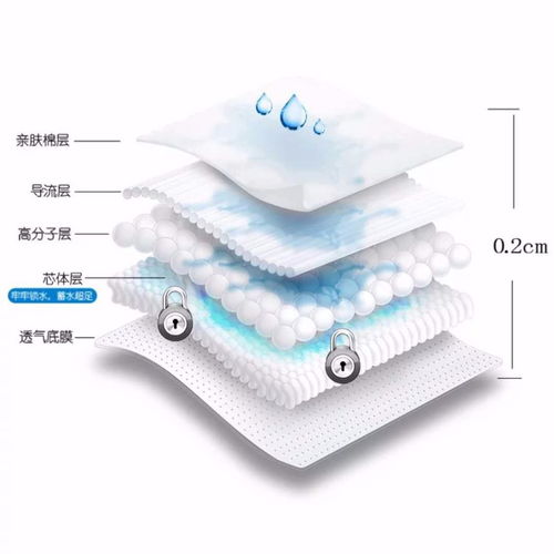 玛玛小象拉拉裤 宝宝干爽舒适，妈妈省心之选