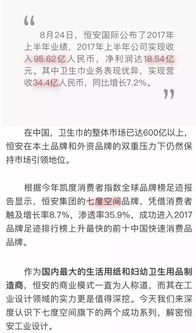 恒安国际 年销售近两百亿的卫生用品领军企业如何以工业设计驱动个人用品销售